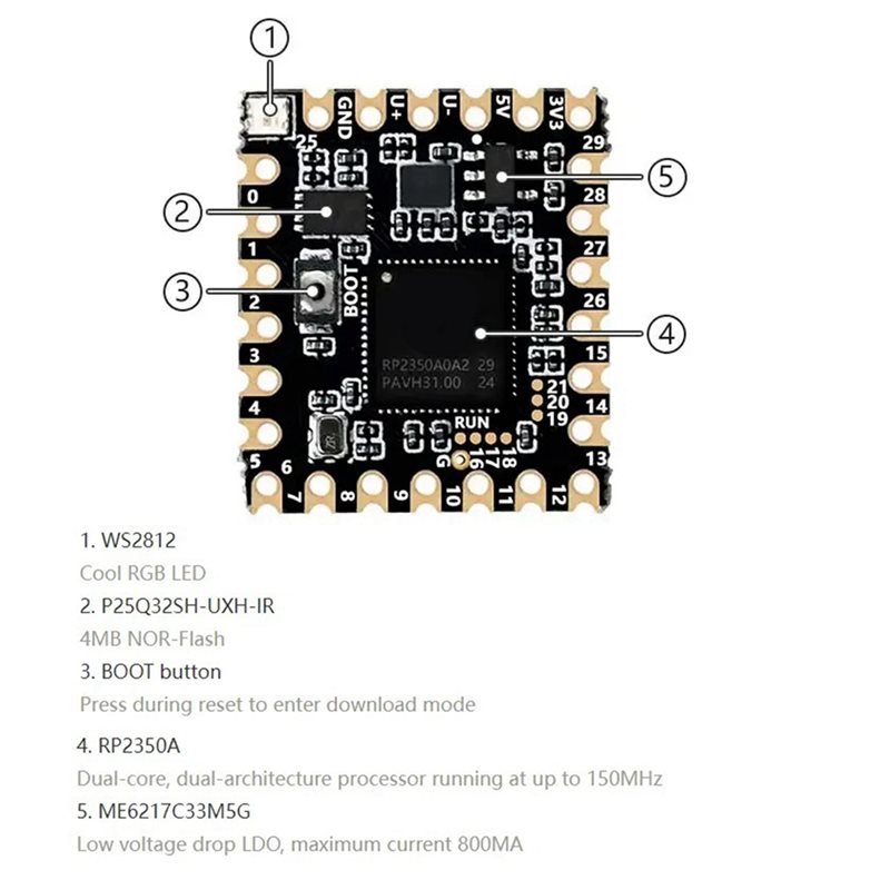 ABUO-2X SPOTPEAR For Raspberry - đánh giá và giá Raspberry Pi Kit