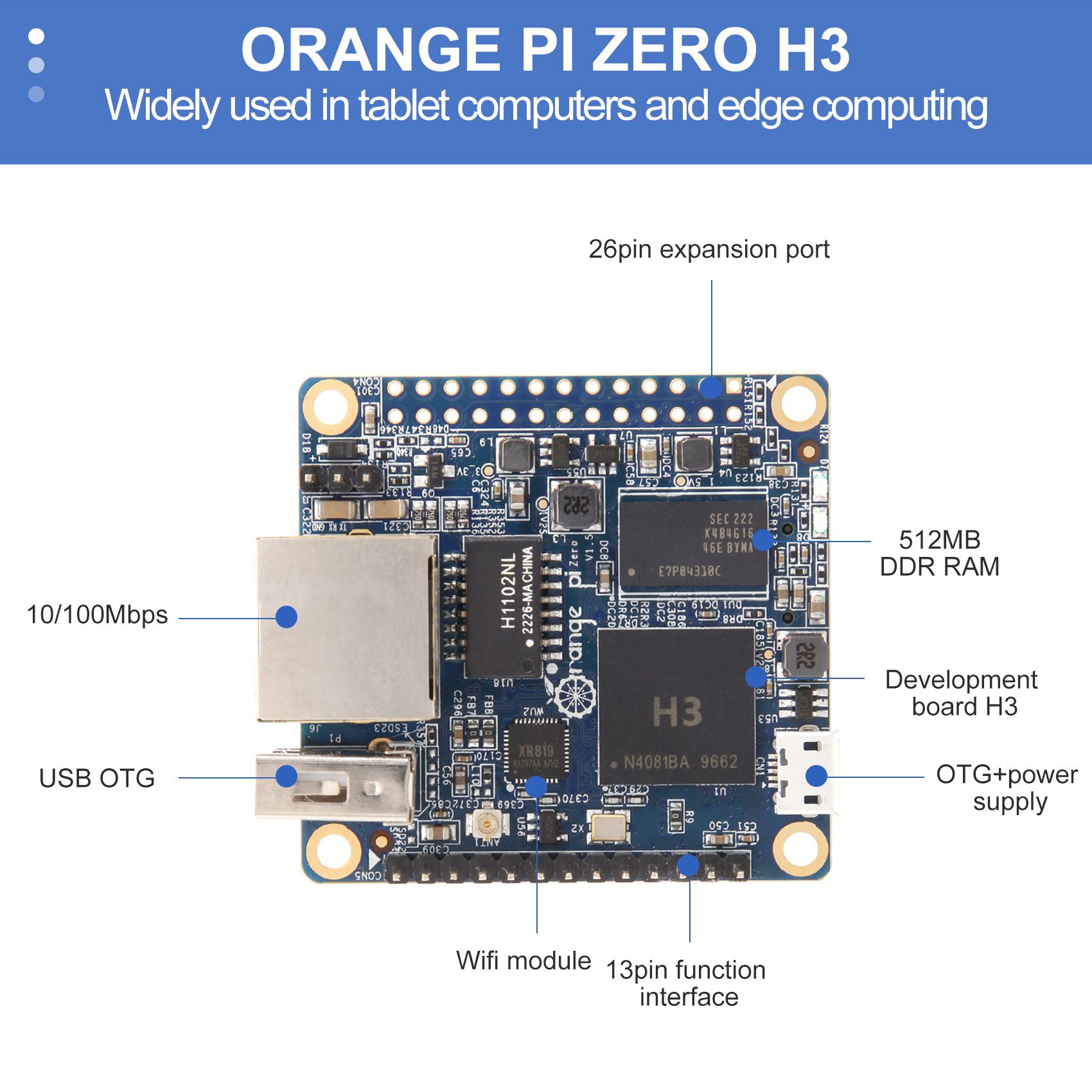 B92B-For Orange Pi Zero LTS 51 - đánh giá và giá Pi Zero