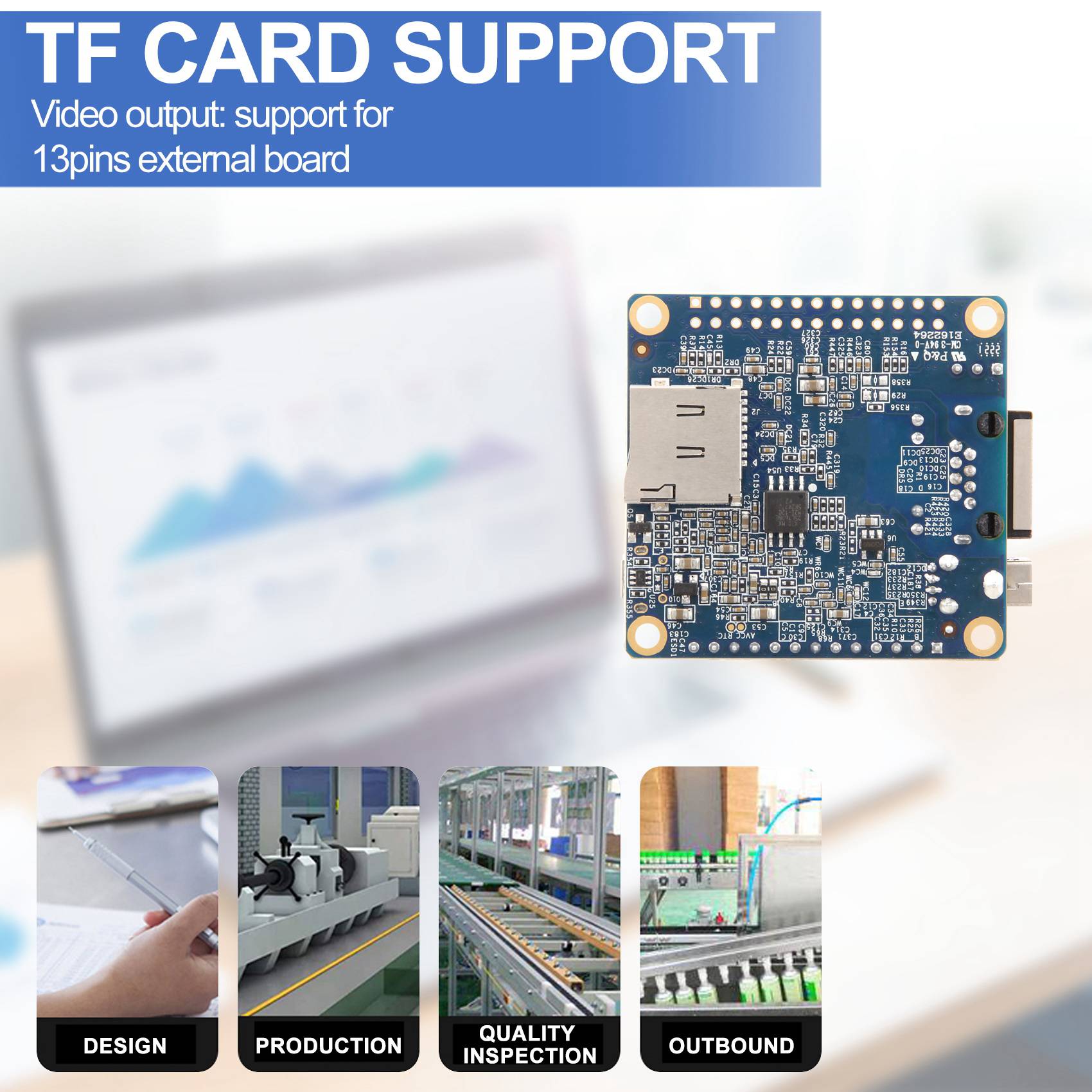 B92B-For Orange Pi Zero LTS 51 - đánh giá và giá Pi Zero