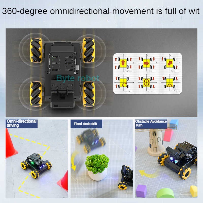 MiniAuto AI Vision 4WD Mecanum - đánh giá và giá Arduino Kit