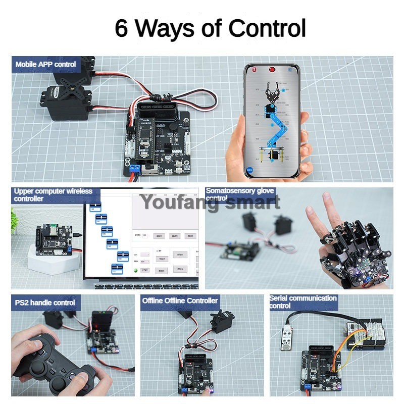 6 Channel PWM Servo and 4 Chan - đánh giá và giá Raspberry Pi Kit