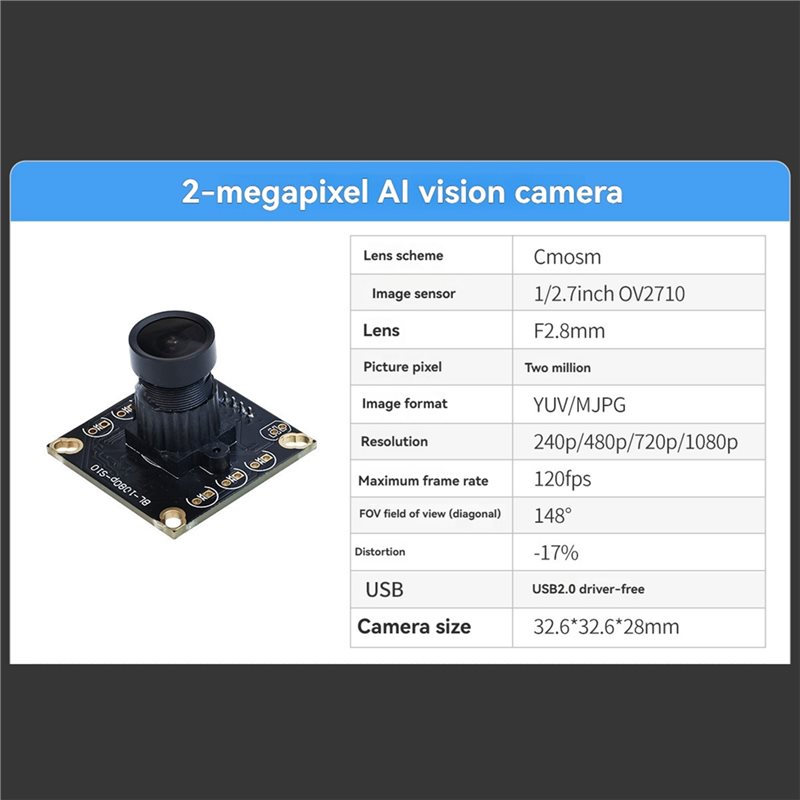 A98Z 2MP USB Camera Module OV2 - đánh giá và giá Pi Camera Module