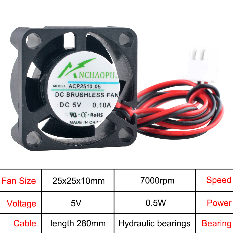 25mm Micro Axial Flow Cooling  - đánh giá và giá Pi 5 Case