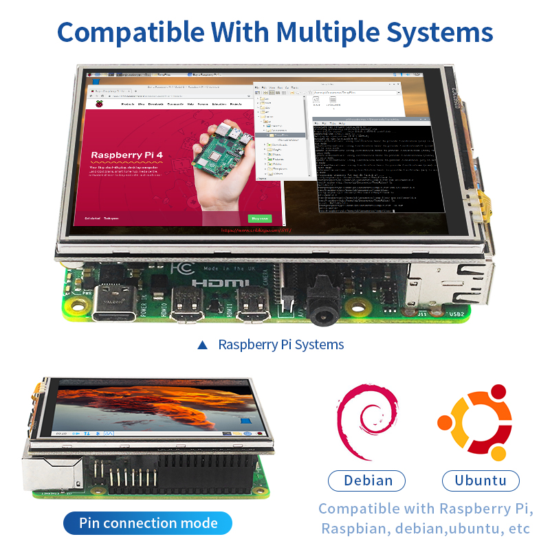 3.5 Inch Raspberry Pi 4 Màn Hì - đánh giá và giá Pi 4 Case